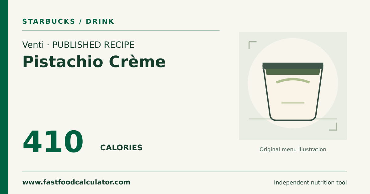 Illustrated share card for Venti Pistachio Crème