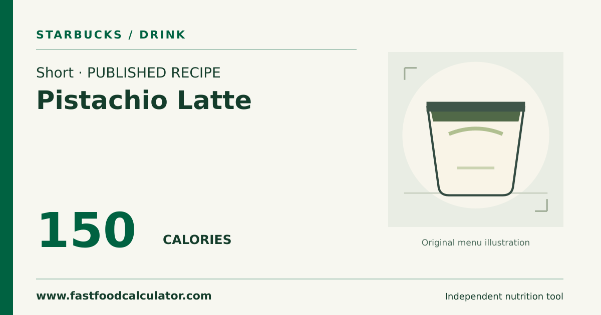 Illustrated share card for Short Pistachio Latte