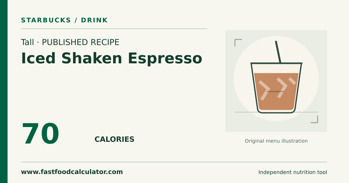 Illustrated share card for Tall Iced Shaken Espresso
