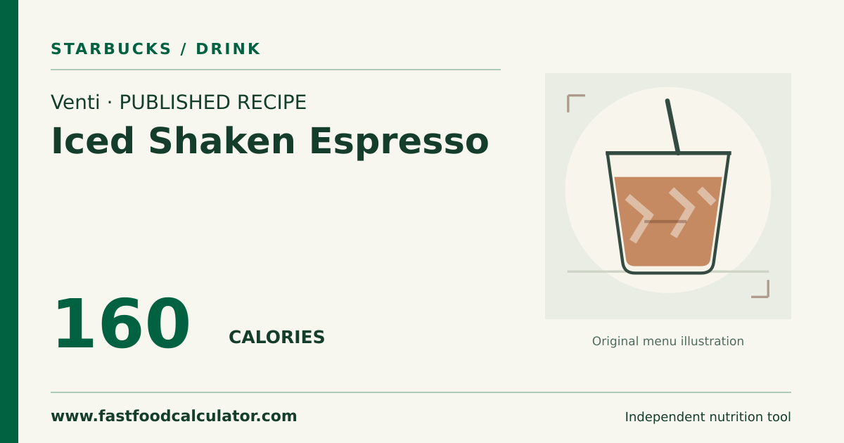Illustrated share card for Venti Iced Shaken Espresso