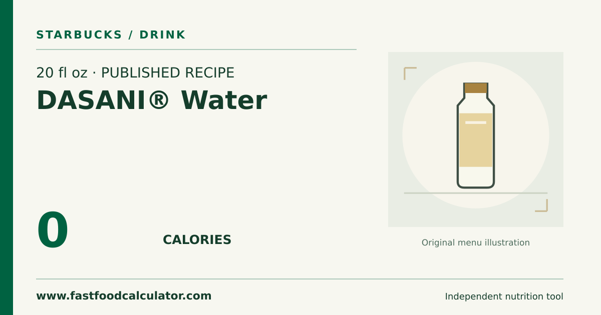 Illustrated share card for 20 fl oz DASANI® Water