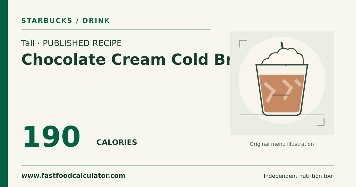 Illustrated share card for Tall Chocolate Cream Cold Brew