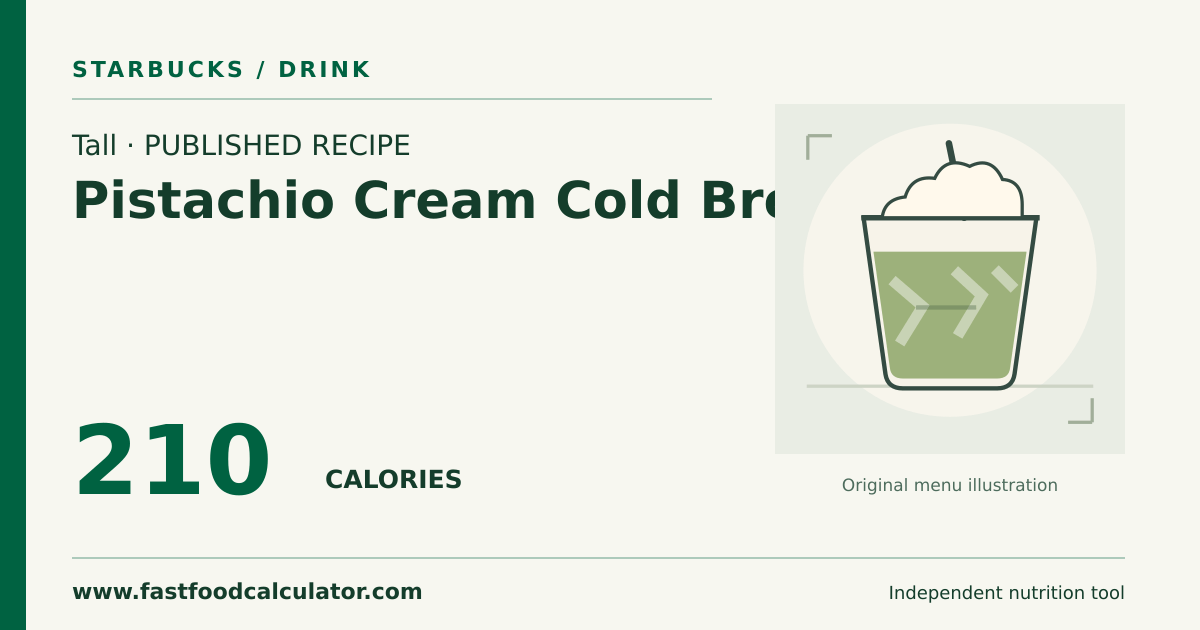 Illustrated share card for Tall Pistachio Cream Cold Brew