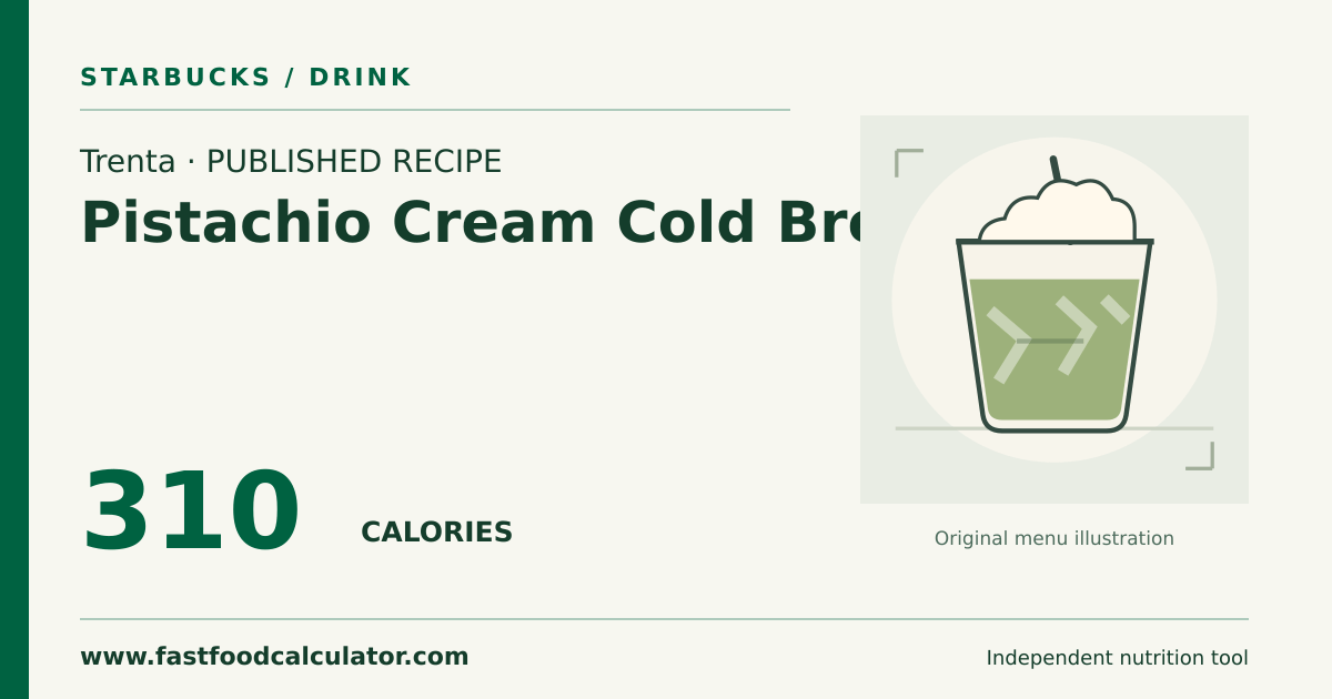 Illustrated share card for Trenta Pistachio Cream Cold Brew