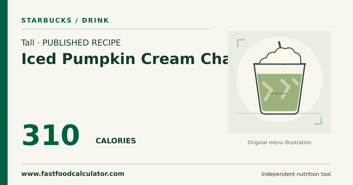 Illustrated share card for Tall Iced Pumpkin Cream Chai