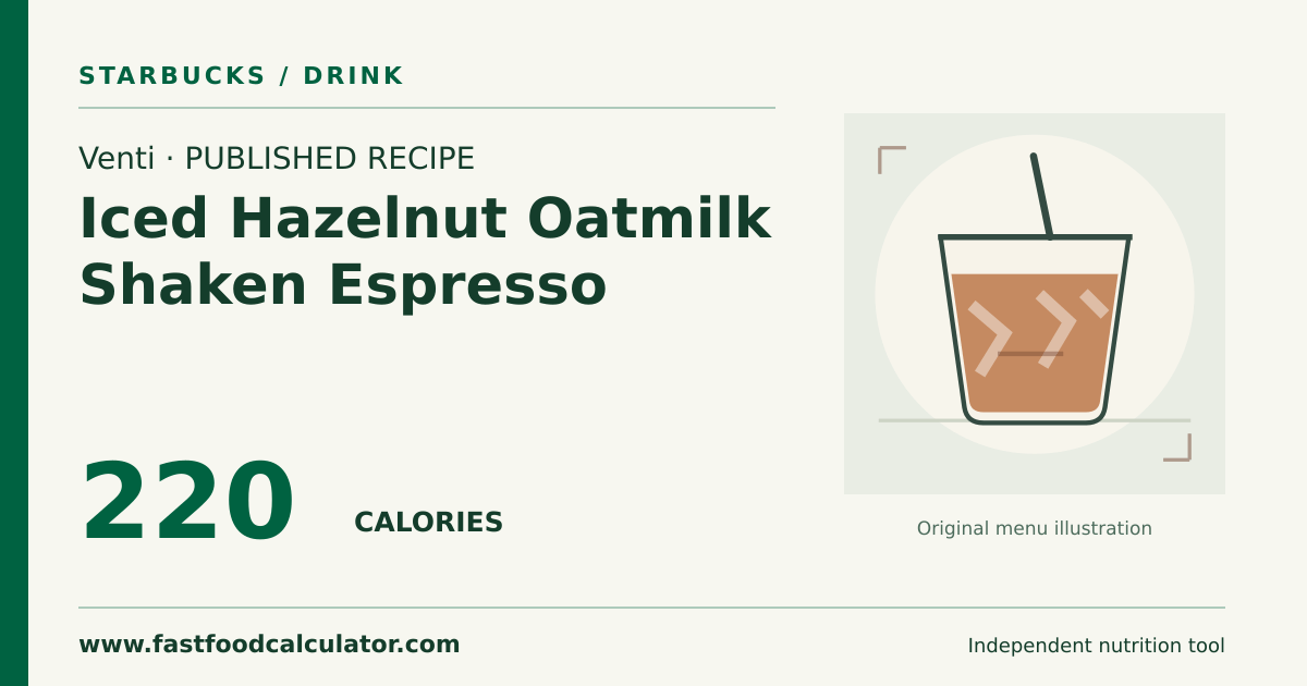 Illustrated share card for Venti Iced Hazelnut Oatmilk Shaken Espresso