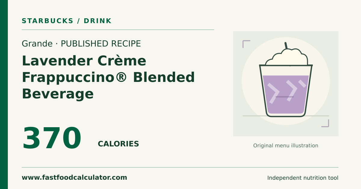 Illustrated share card for Grande Lavender Crème Frappuccino® Blended Beverage