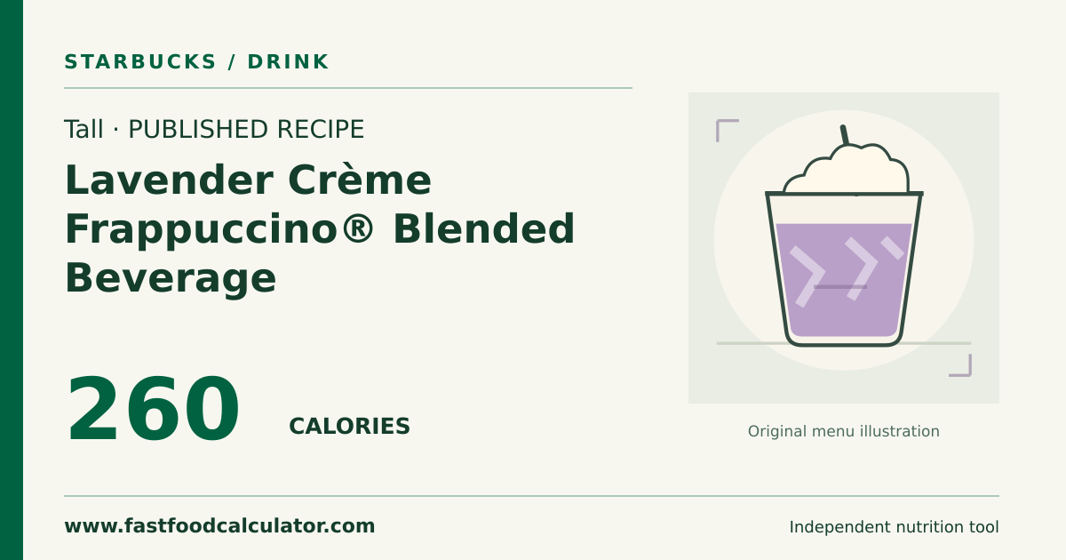 Illustrated share card for Tall Lavender Crème Frappuccino® Blended Beverage