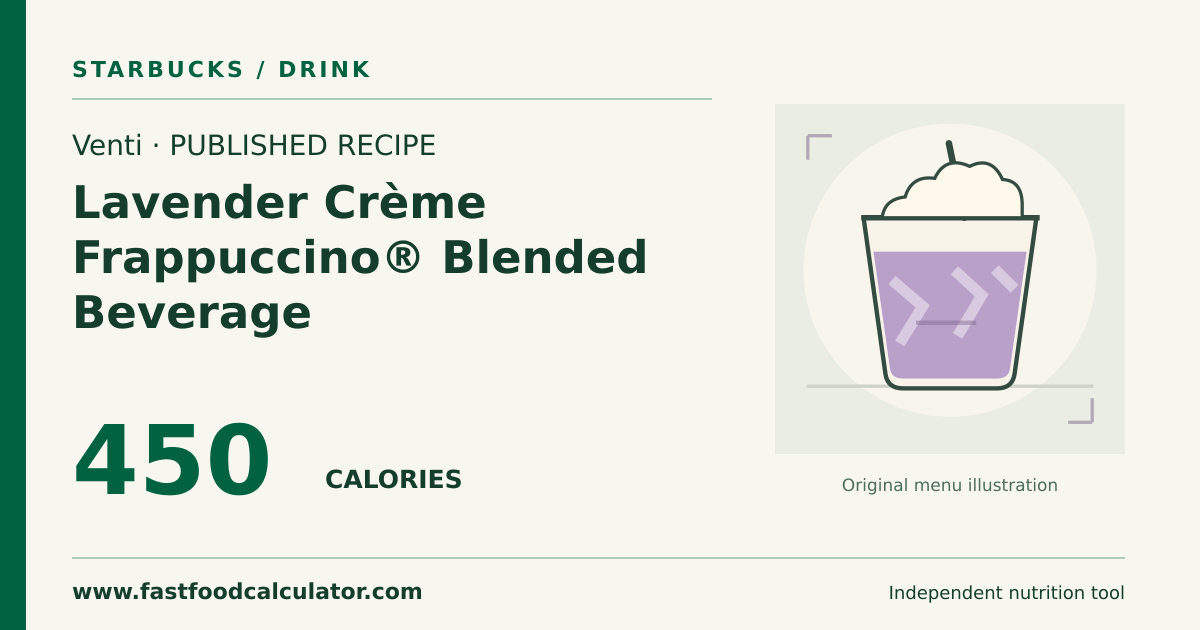 Illustrated share card for Venti Lavender Crème Frappuccino® Blended Beverage