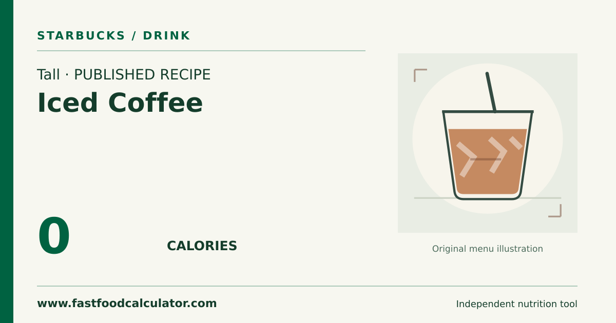 Illustrated share card for Tall Iced Coffee