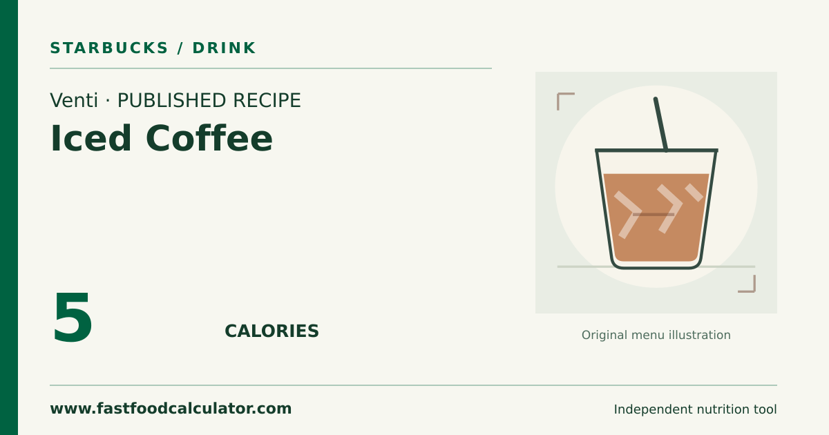 Illustrated share card for Venti Iced Coffee