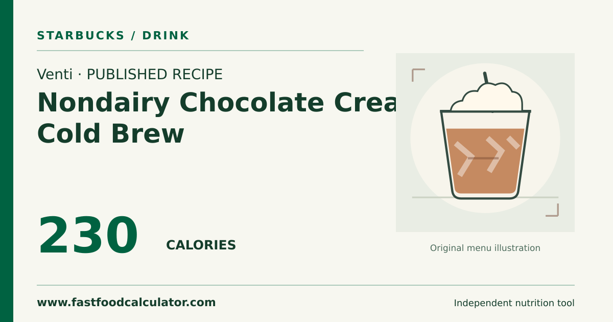 Illustrated share card for Venti Nondairy Chocolate Cream Cold Brew