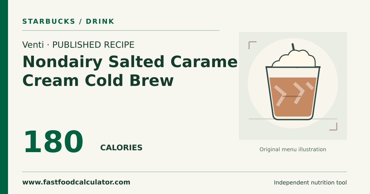Illustrated share card for Venti Nondairy Salted Caramel Cream Cold Brew