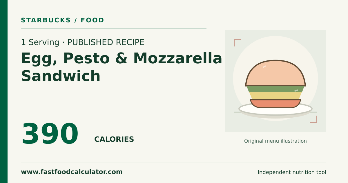 Illustrated share card for 1 Serving Egg, Pesto & Mozzarella Sandwich
