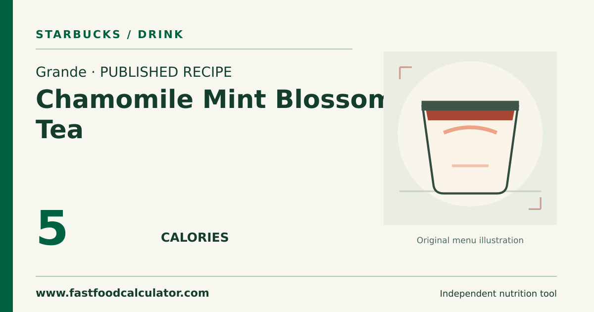 Illustrated share card for Grande Chamomile Mint Blossom Tea