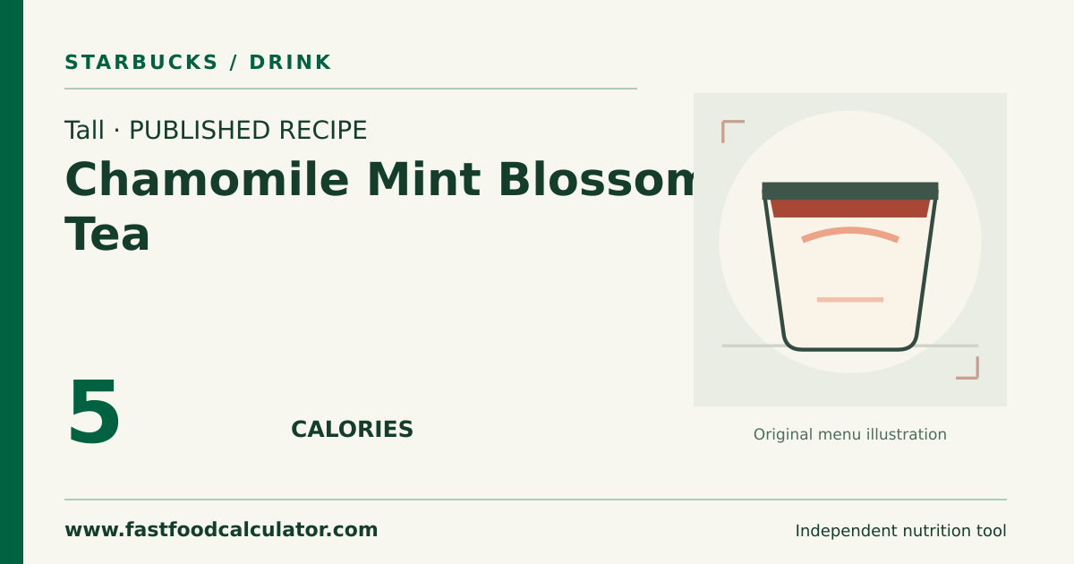 Illustrated share card for Tall Chamomile Mint Blossom Tea