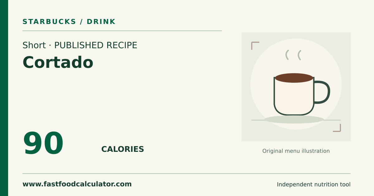Illustrated share card for Short Cortado