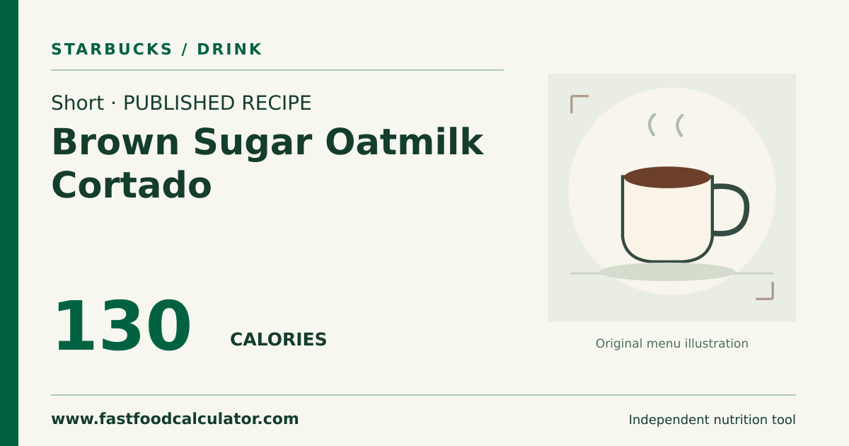 Illustrated share card for Short Brown Sugar Oatmilk Cortado