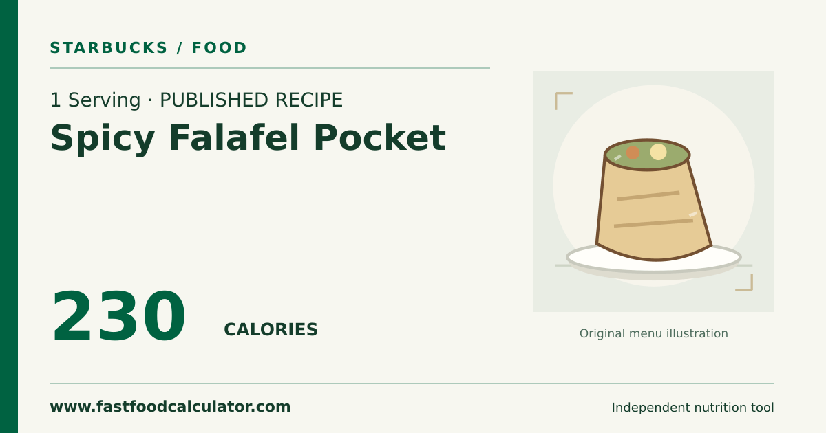 Illustrated share card for 1 Serving Spicy Falafel Pocket