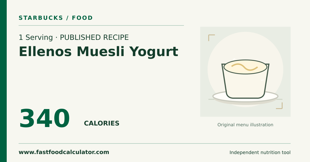 Illustrated share card for 1 Serving Ellenos Muesli Yogurt