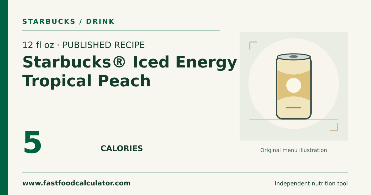 Illustrated share card for 12 fl oz Starbucks® Iced Energy Tropical Peach