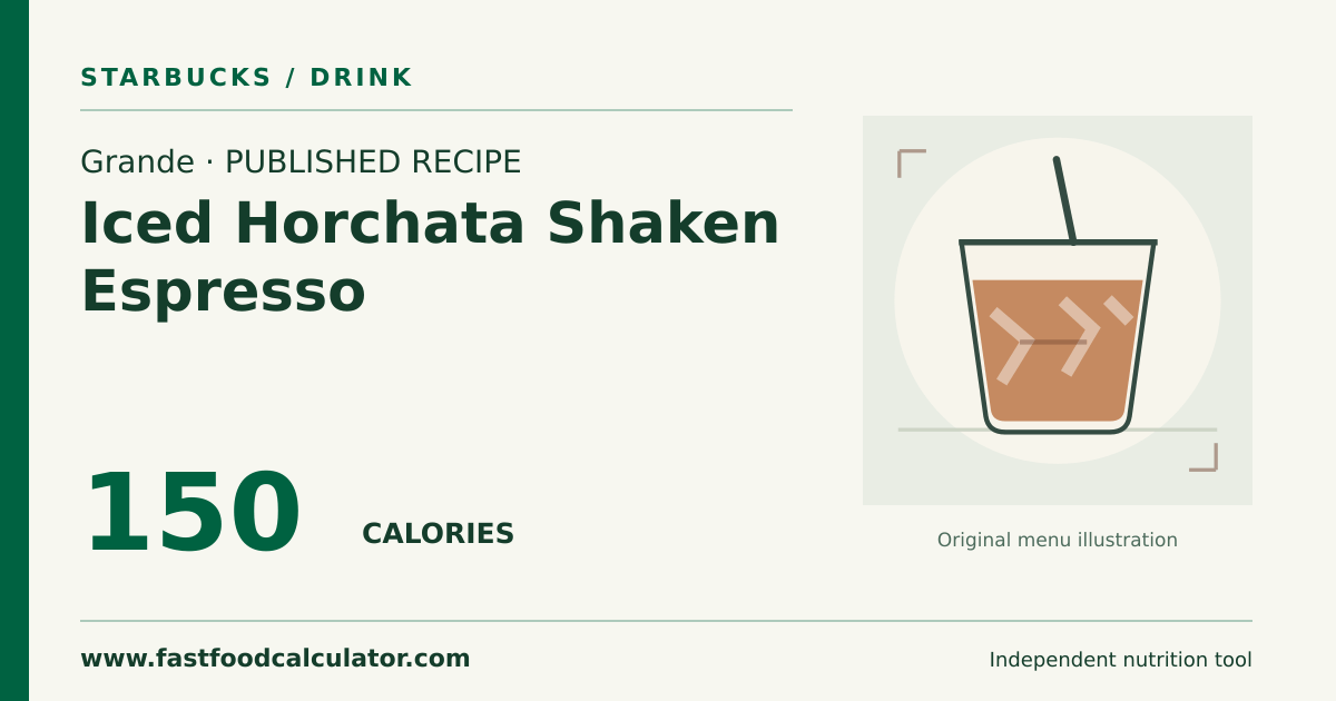 Illustrated share card for Grande Iced Horchata Shaken Espresso
