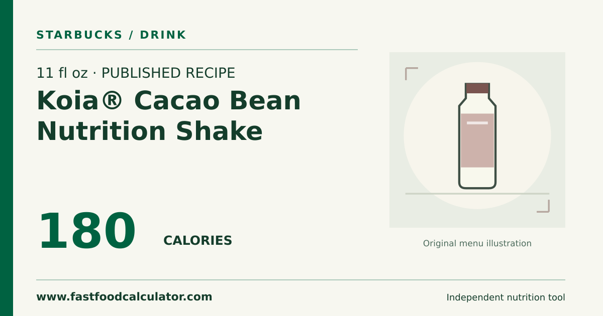 Illustrated share card for 11 fl oz Koia® Cacao Bean Nutrition Shake