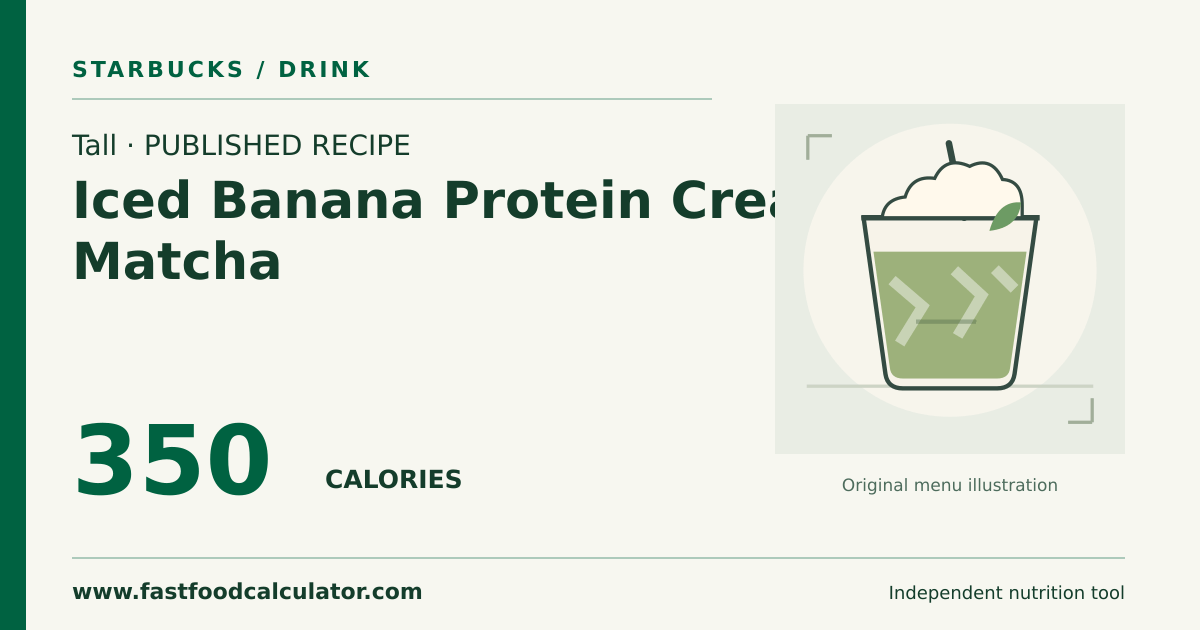 Illustrated share card for Tall Iced Banana Protein Cream Matcha