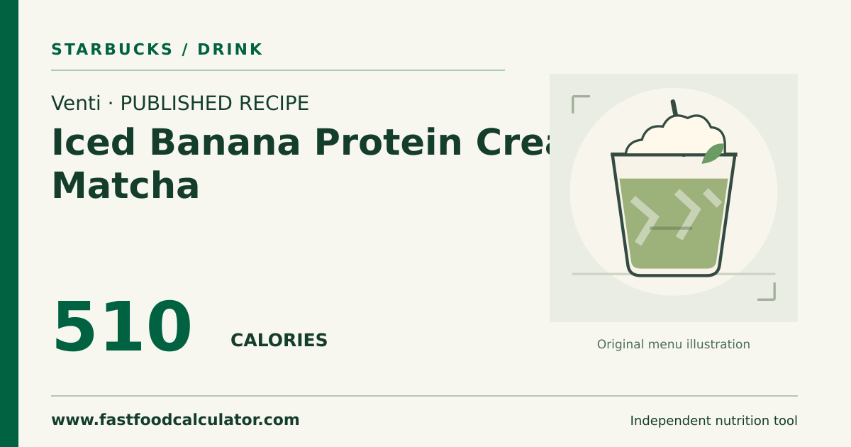 Illustrated share card for Venti Iced Banana Protein Cream Matcha