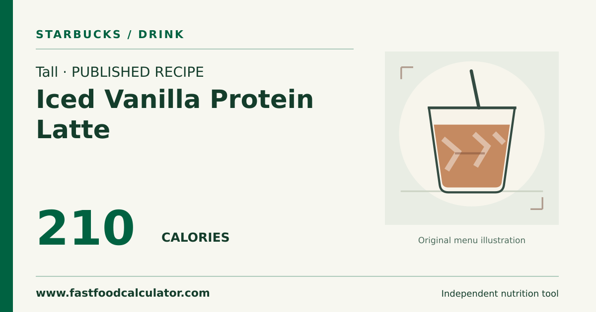Illustrated share card for Tall Iced Vanilla Protein Latte