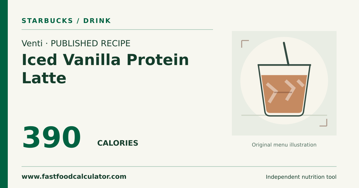 Illustrated share card for Venti Iced Vanilla Protein Latte