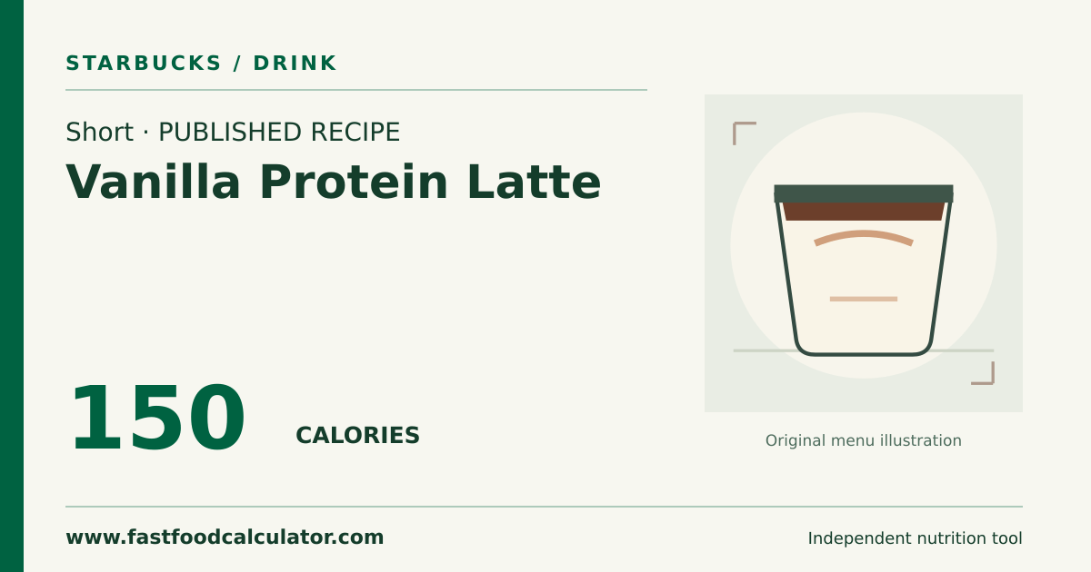 Illustrated share card for Short Vanilla Protein Latte