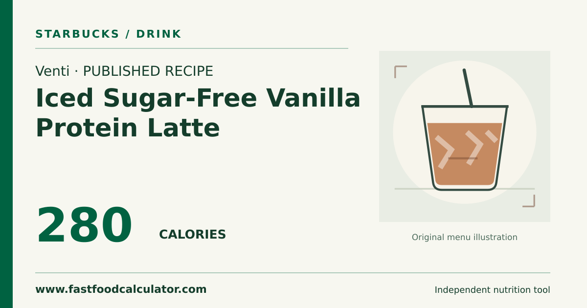 Illustrated share card for Venti Iced Sugar-Free Vanilla Protein Latte