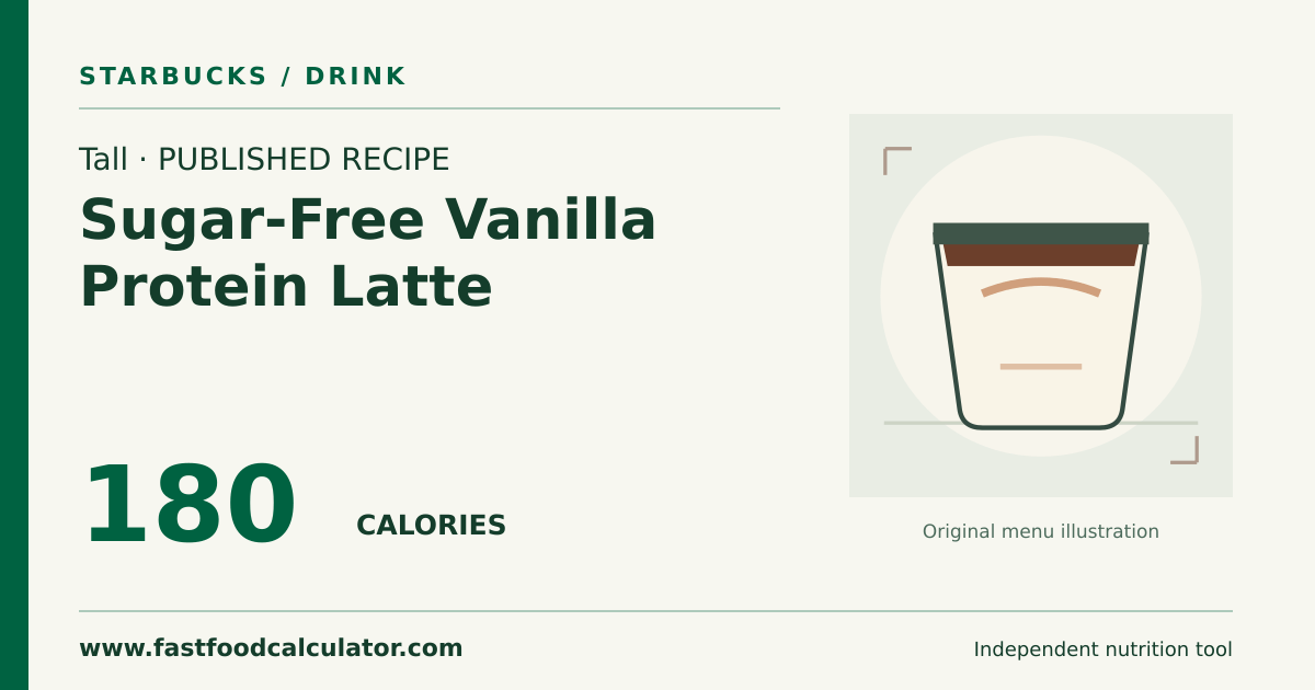 Illustrated share card for Tall Sugar-Free Vanilla Protein Latte