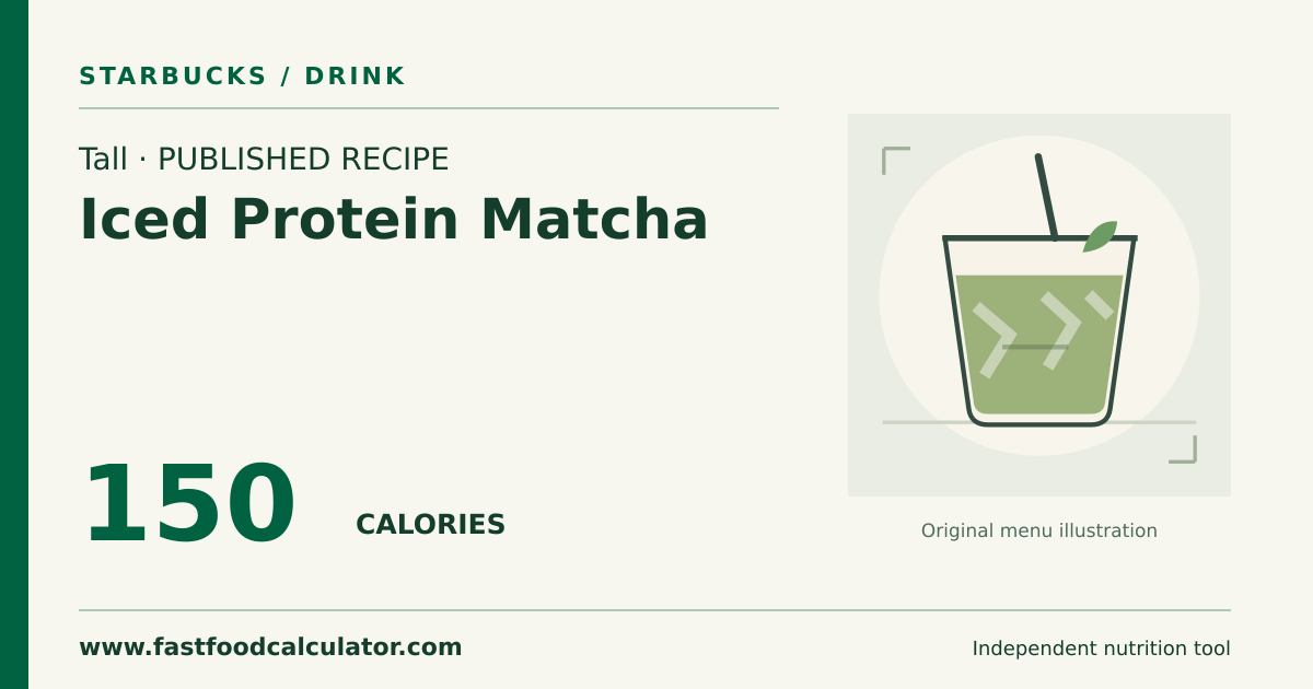 Illustrated share card for Tall Iced Protein Matcha