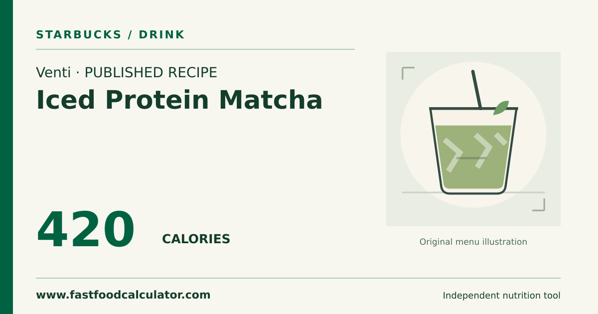 Illustrated share card for Venti Iced Protein Matcha