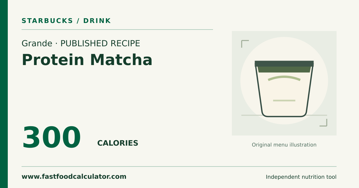 Illustrated share card for Grande Protein Matcha