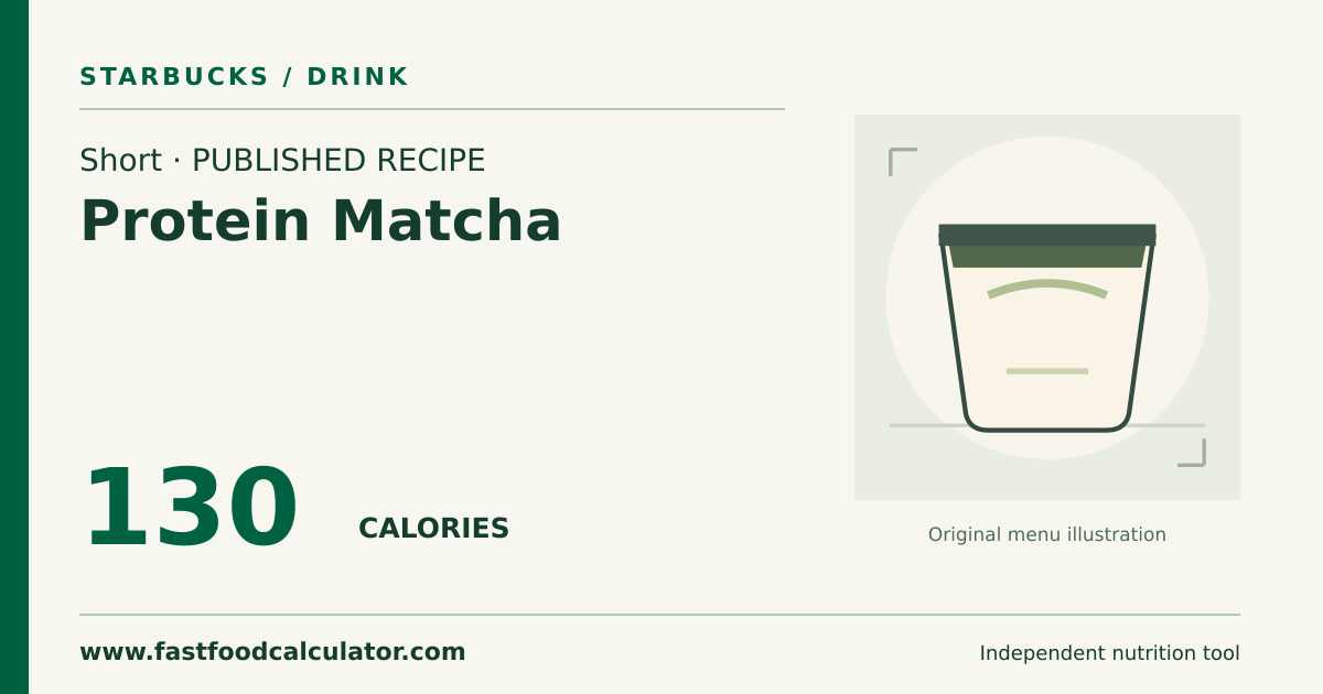 Illustrated share card for Short Protein Matcha