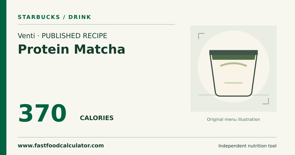 Illustrated share card for Venti Protein Matcha