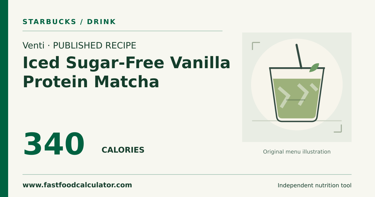 Illustrated share card for Venti Iced Sugar-Free Vanilla Protein Matcha