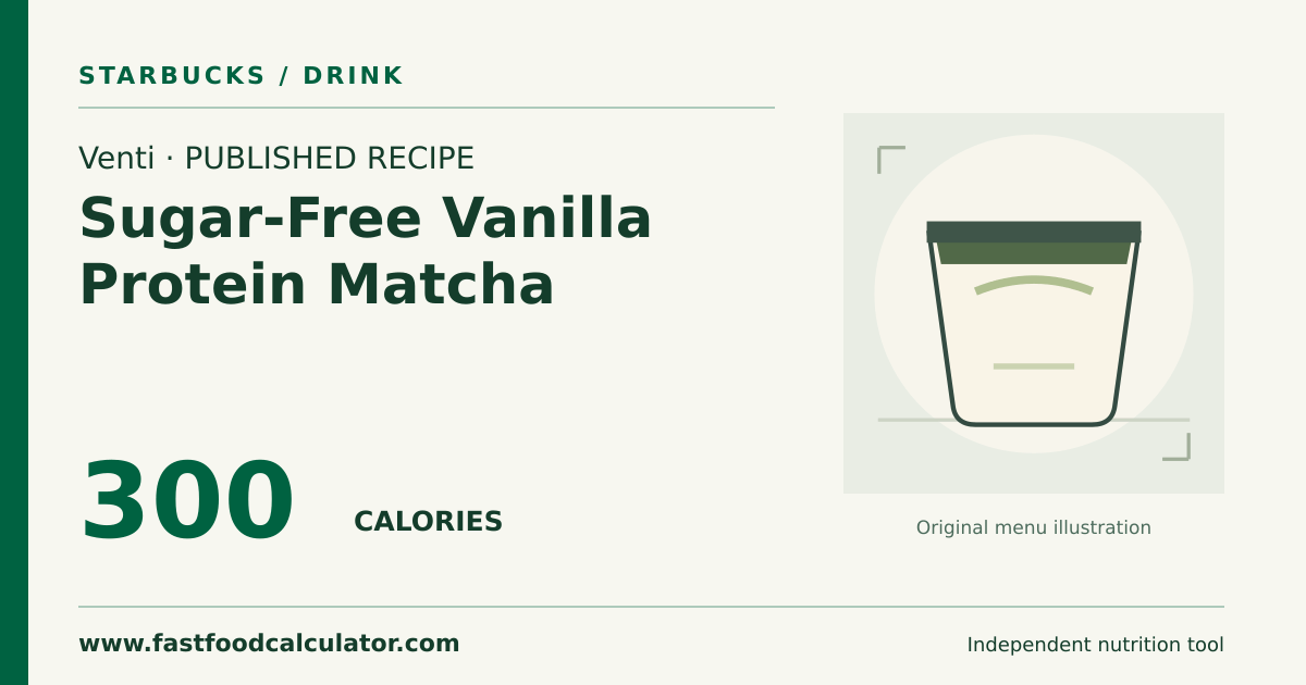Illustrated share card for Venti Sugar-Free Vanilla Protein Matcha