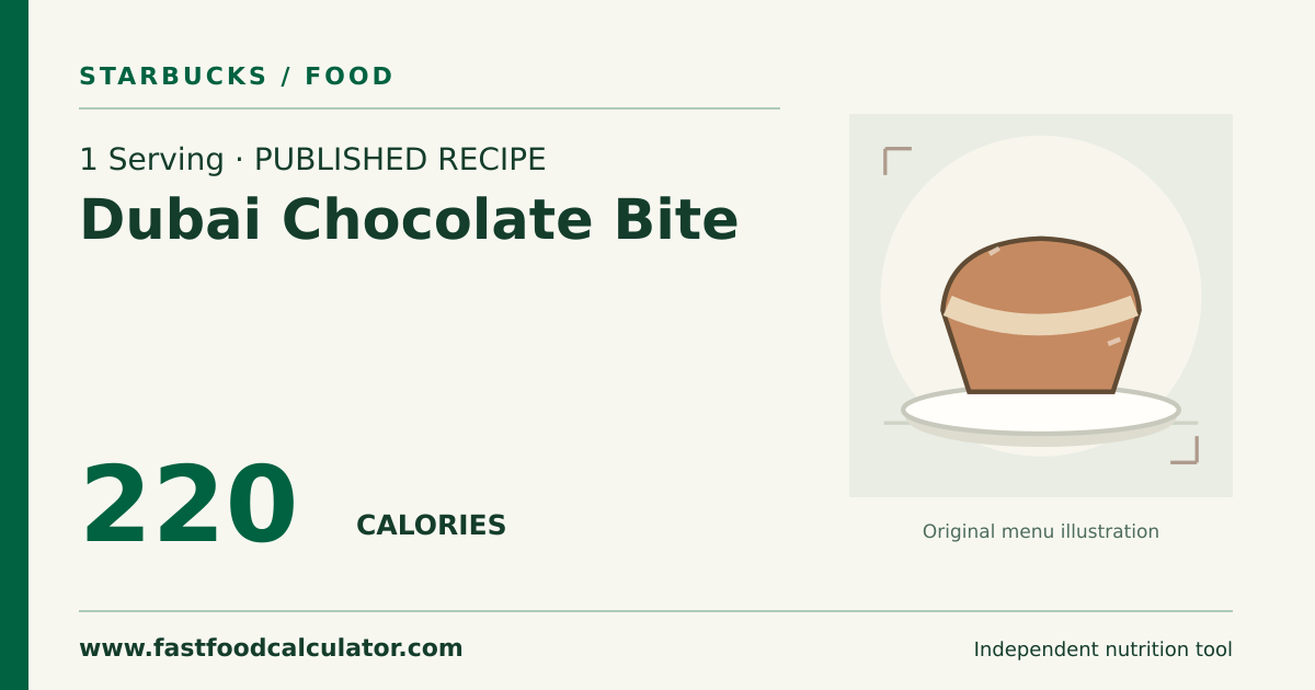 Illustrated share card for 1 Serving Dubai Chocolate Bite
