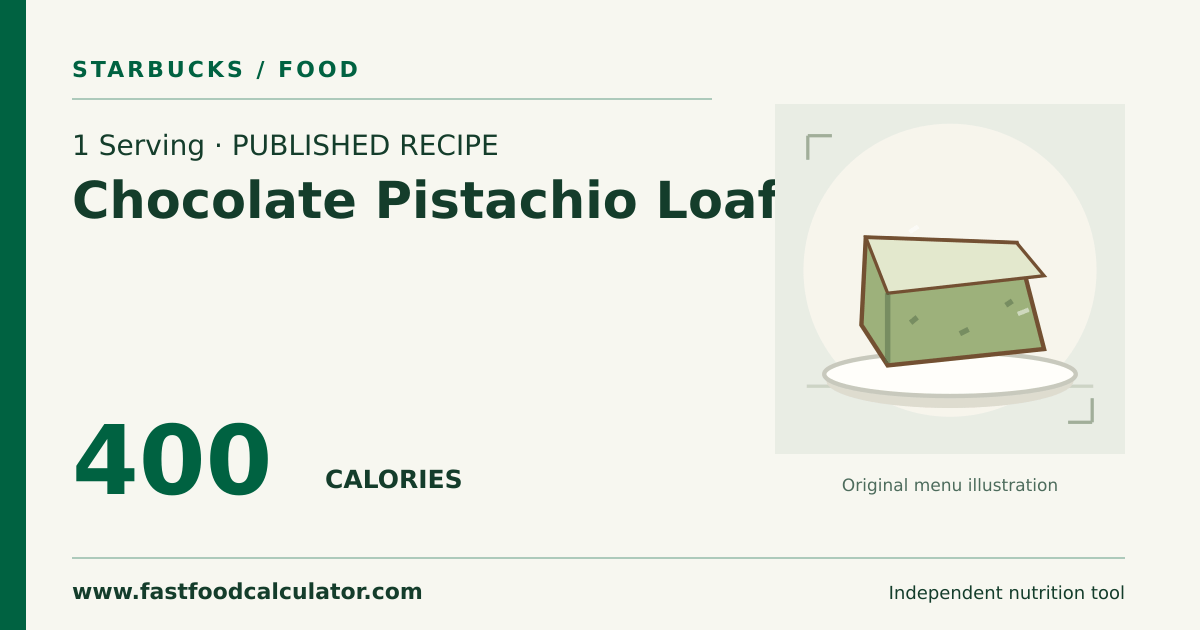 Illustrated share card for 1 Serving Chocolate Pistachio Loaf