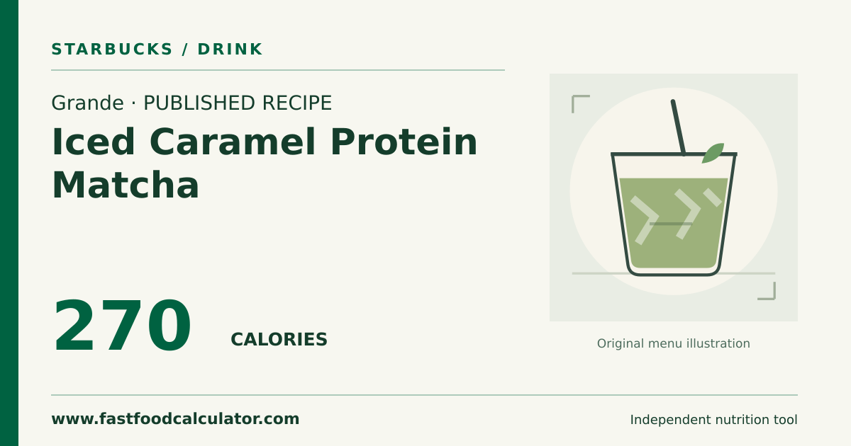 Illustrated share card for Grande Iced Caramel Protein Matcha