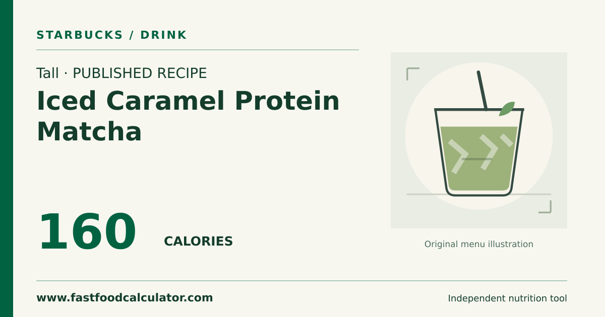 Illustrated share card for Tall Iced Caramel Protein Matcha