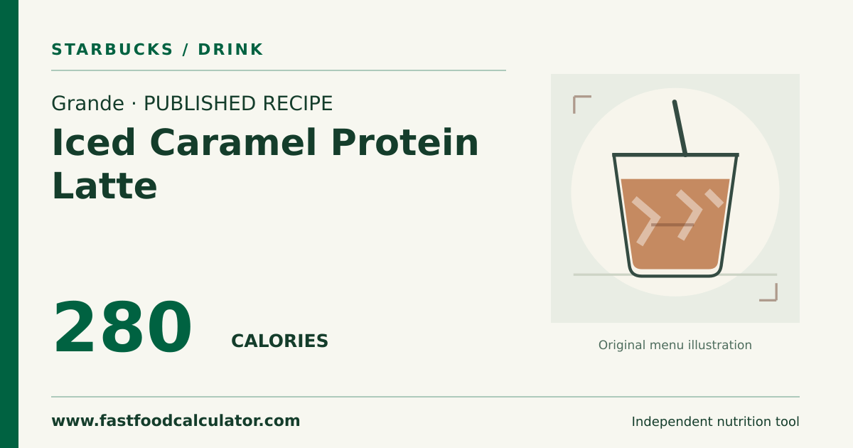 Illustrated share card for Grande Iced Caramel Protein Latte
