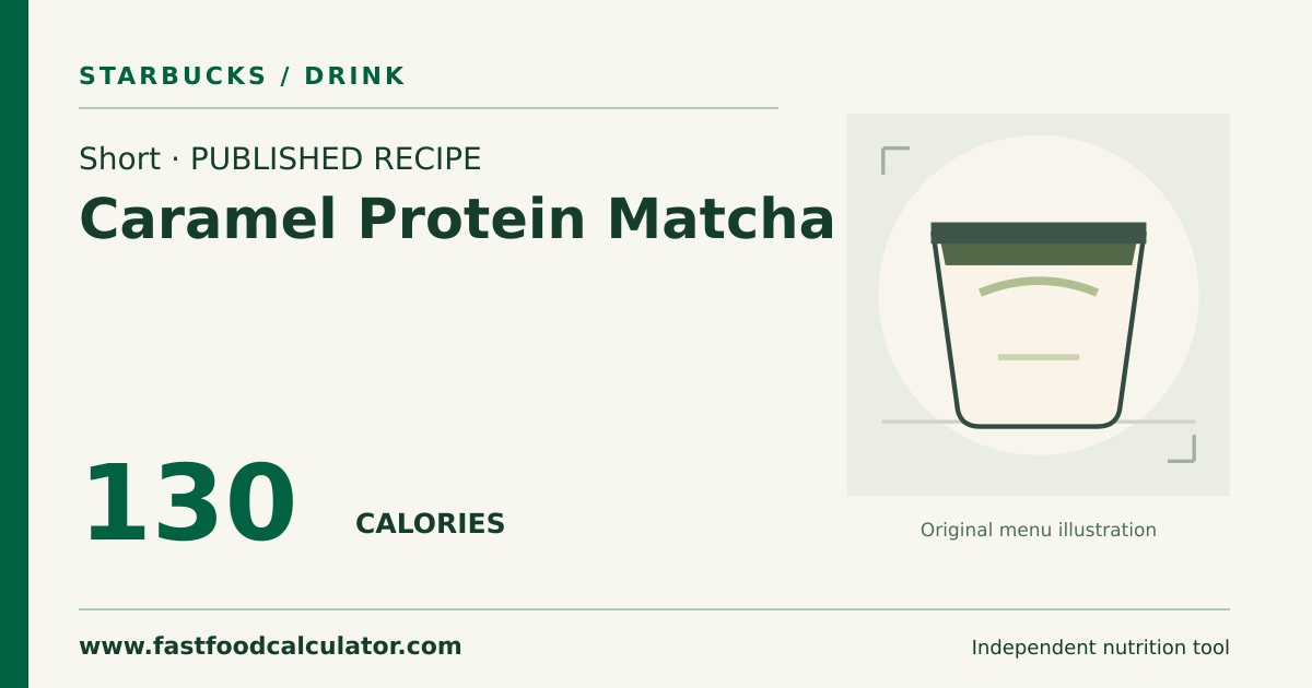 Illustrated share card for Short Caramel Protein Matcha