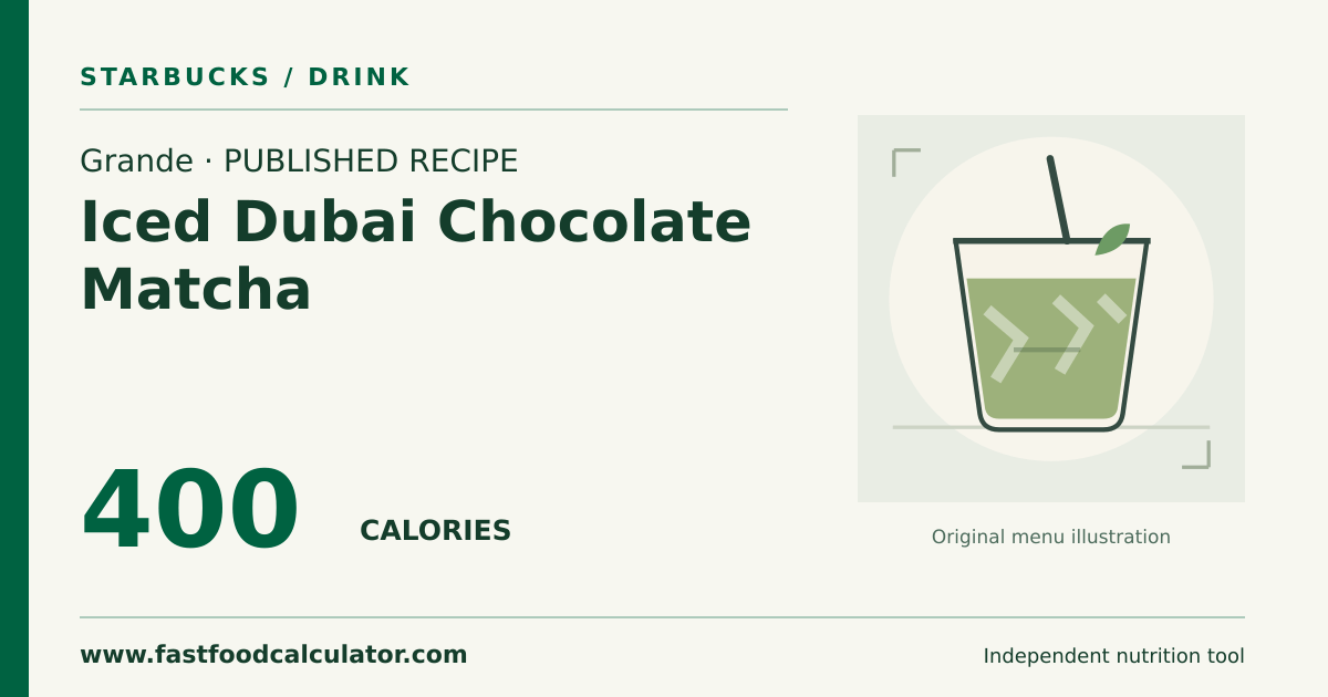 Illustrated share card for Grande Iced Dubai Chocolate Matcha