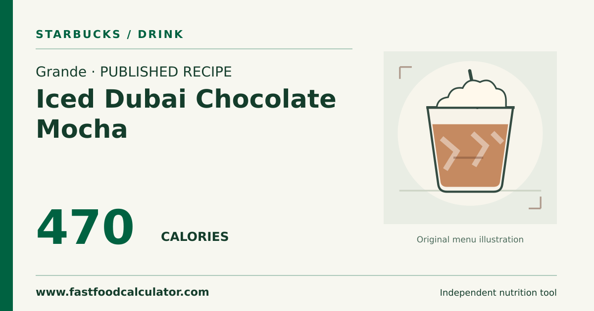 Illustrated share card for Grande Iced Dubai Chocolate Mocha