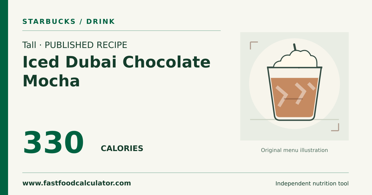 Illustrated share card for Tall Iced Dubai Chocolate Mocha